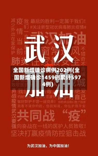 全国新增确诊病例202例(全国新增确诊1459例累计5974例)-第2张图片