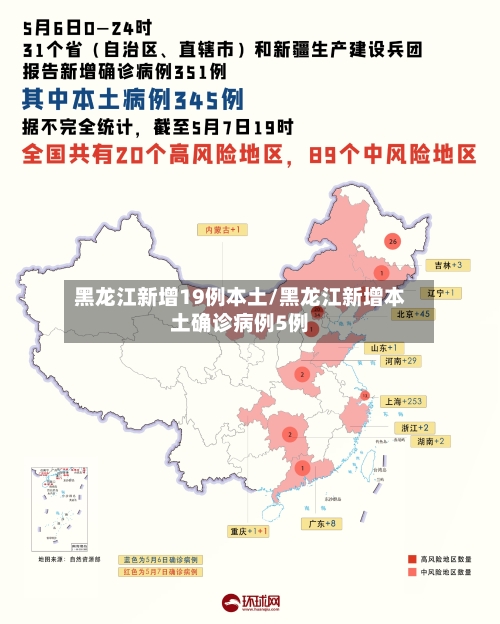 黑龙江新增19例本土/黑龙江新增本土确诊病例5例-第3张图片