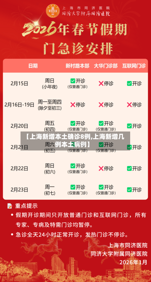 【上海新增本土确诊8例,上海新增几例本土病例】-第3张图片