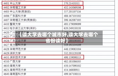 【读大学去哪个城市好,读大学去哪个省份读好】-第1张图片