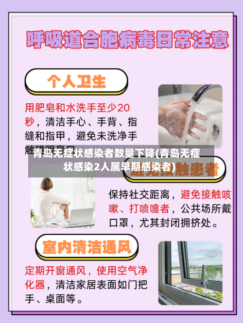 青岛无症状感染者数量下降(青岛无症状感染2人属早期感染者)-第2张图片