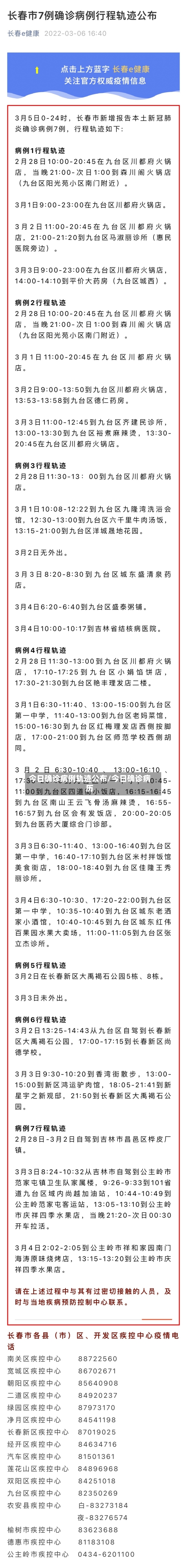 今日确诊病例轨迹公布/今日确诊病历-第2张图片