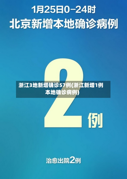 浙江3地新增确诊57例(浙江新增1例本地确诊病例)-第1张图片
