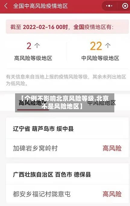 【个例不影响北京风险等级,北京不是风险地区】-第1张图片