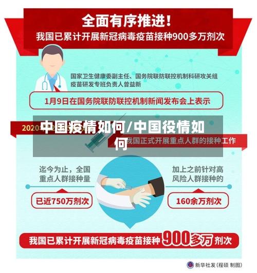 中国疫情如何/中国役情如何-第2张图片