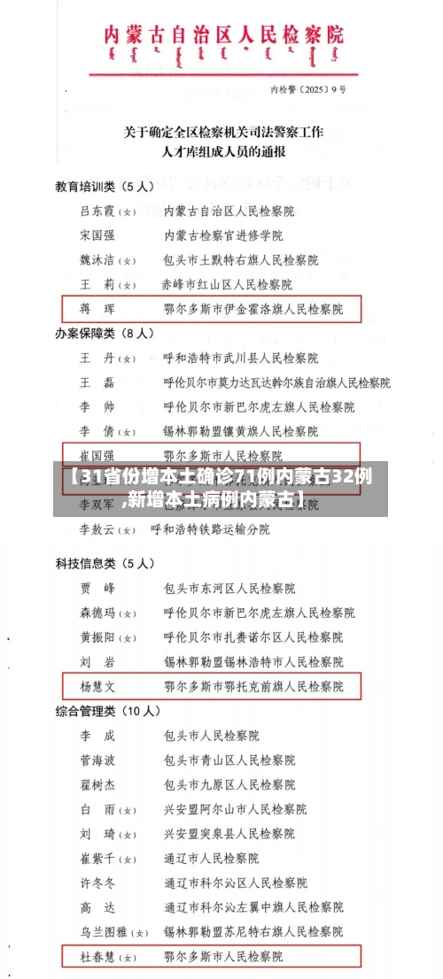 【31省份增本土确诊71例内蒙古32例,新增本土病例内蒙古】-第2张图片