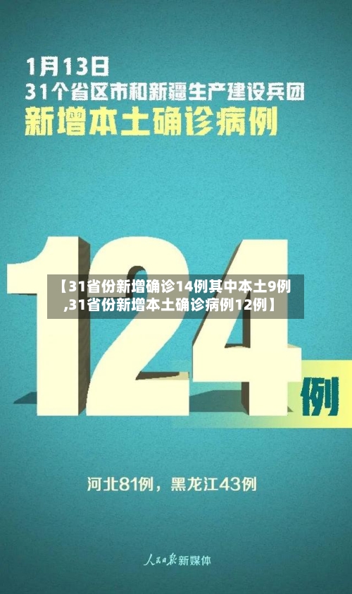 【31省份新增确诊14例其中本土9例,31省份新增本土确诊病例12例】-第1张图片