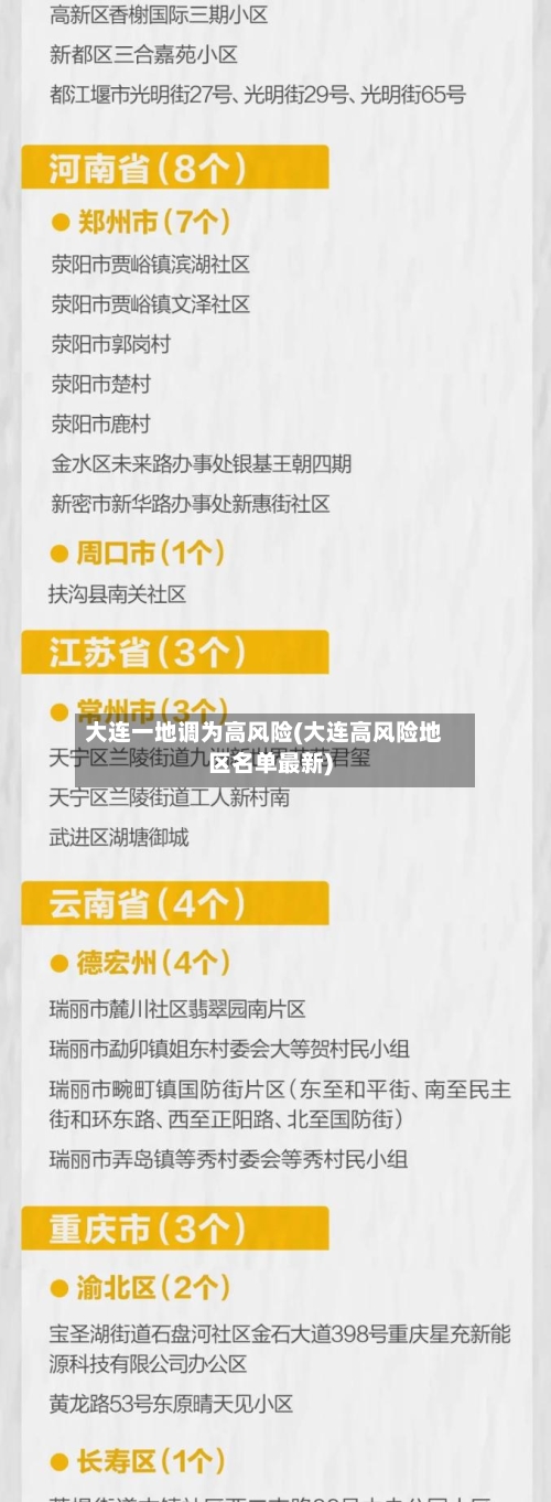 大连一地调为高风险(大连高风险地区名单最新)-第2张图片