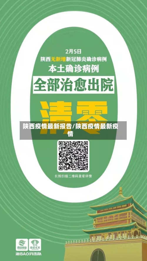 陕西疫情最新报告/陕西疫情最新疫情-第1张图片