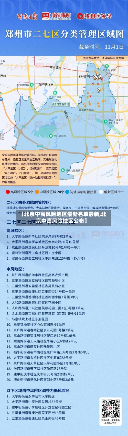 【北京中高风险地区最新名单最新,北京中高风险地区公布】-第2张图片