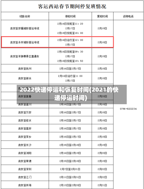 2022快递停运和恢复时间(2021的快递停运时间)-第1张图片