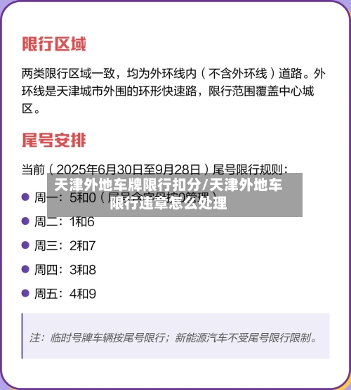 天津外地车牌限行扣分/天津外地车限行违章怎么处理-第2张图片