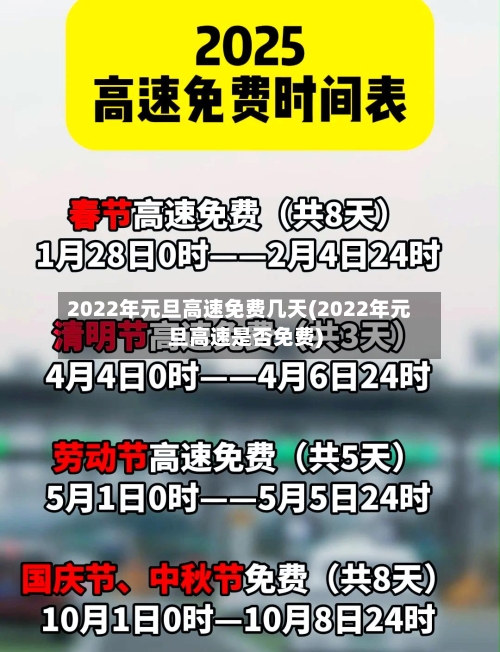 2022年元旦高速免费几天(2022年元旦高速是否免费)-第2张图片