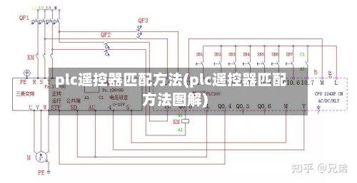 plc遥控器匹配方法(plc遥控器匹配方法图解)-第1张图片