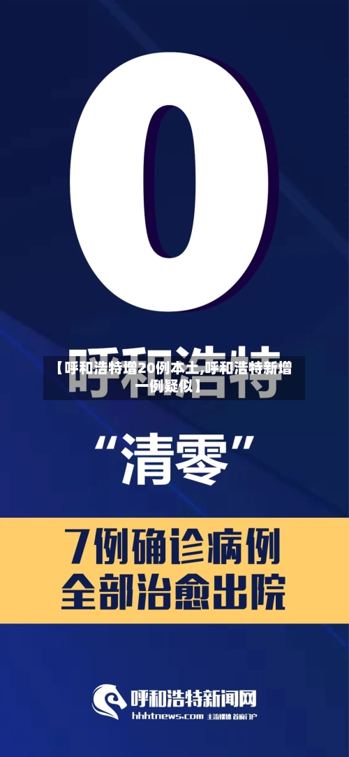【呼和浩特增20例本土,呼和浩特新增一例疑似】-第2张图片