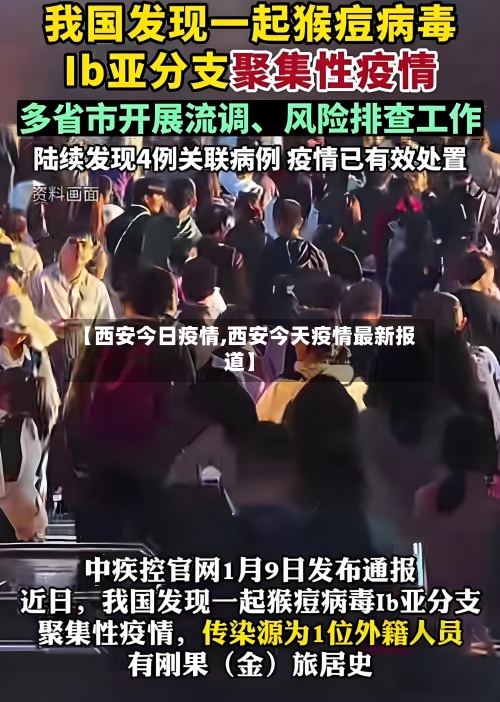 【西安今日疫情,西安今天疫情最新报道】-第2张图片