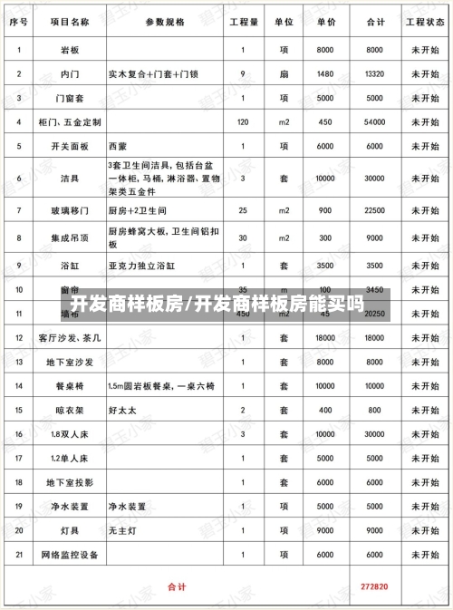 开发商样板房/开发商样板房能买吗-第2张图片