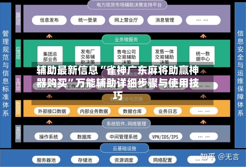 辅助最新信息“雀神广东麻将助赢神器购买”万能辅助详细步骤与使用技巧-第3张图片