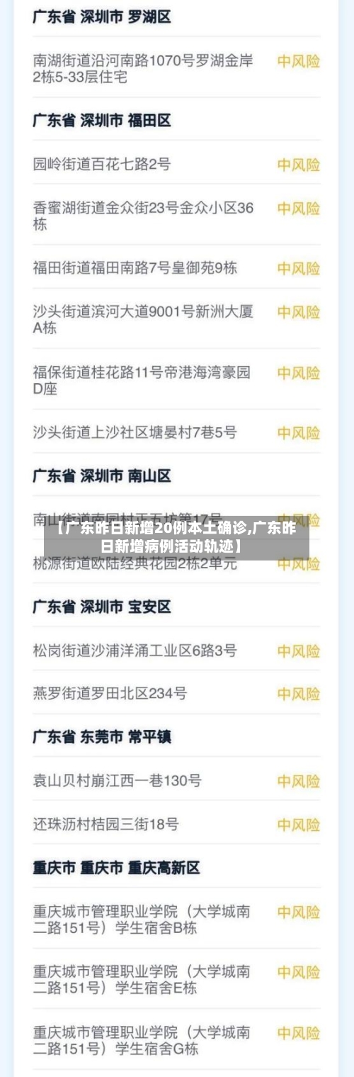【广东昨日新增20例本土确诊,广东昨日新增病例活动轨迹】-第1张图片