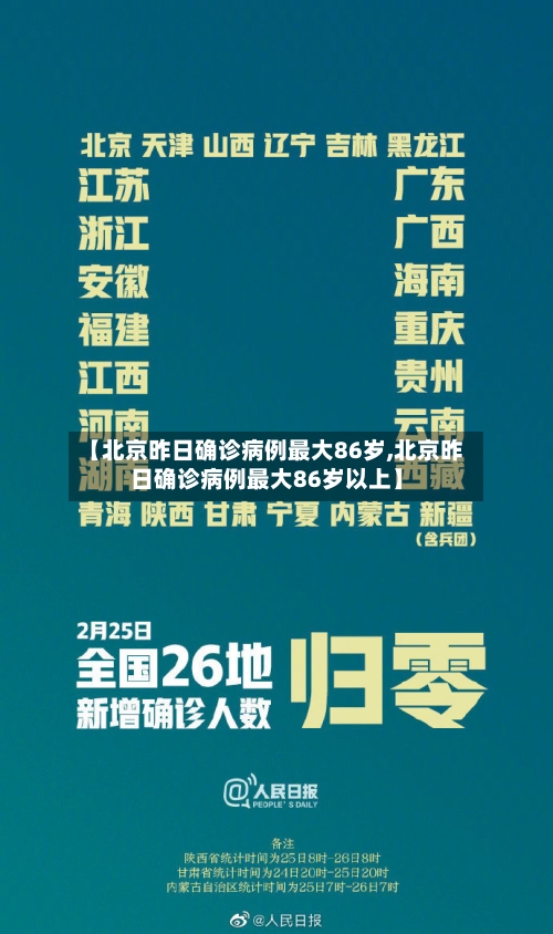 【北京昨日确诊病例最大86岁,北京昨日确诊病例最大86岁以上】-第2张图片