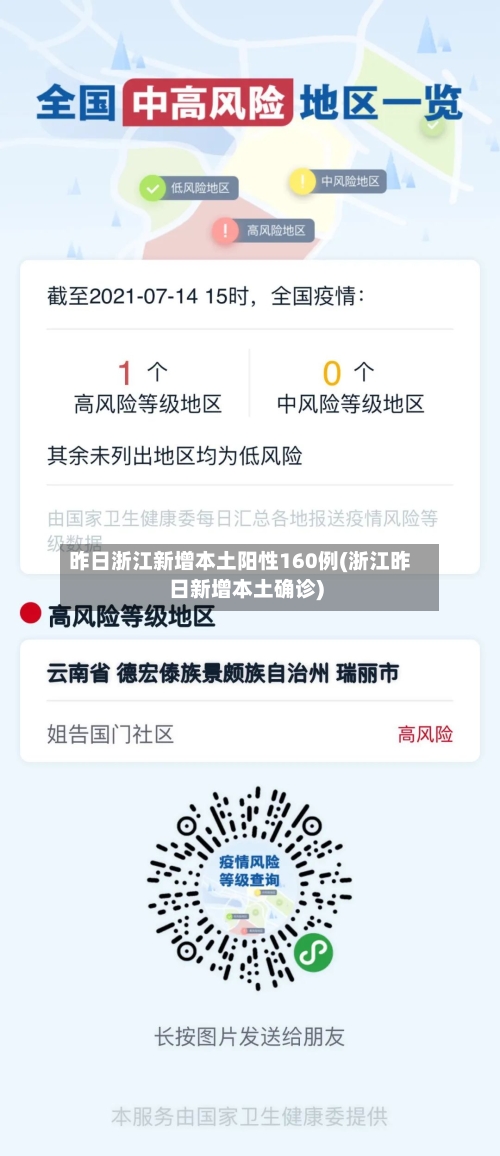 昨日浙江新增本土阳性160例(浙江昨日新增本土确诊)-第2张图片