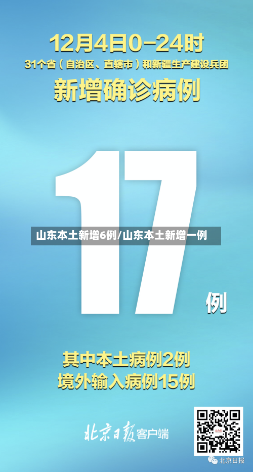 山东本土新增6例/山东本土新增一例-第2张图片