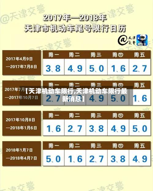 【天津机动车限行,天津机动车限行最新消息】-第1张图片