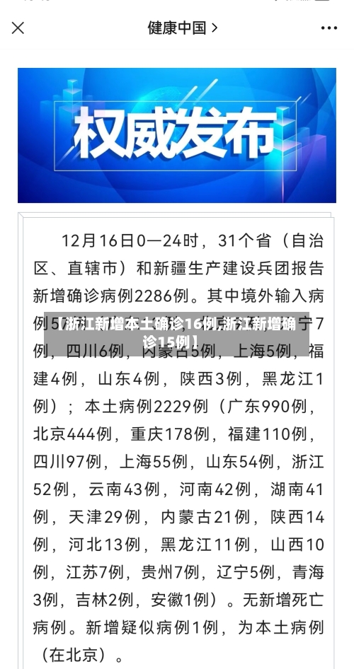 【浙江新增本土确诊16例,浙江新增确诊15例】-第3张图片