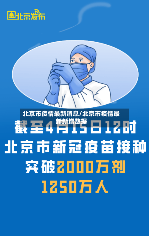 北京市疫情最新消息/北京市疫情最新新增数据-第1张图片