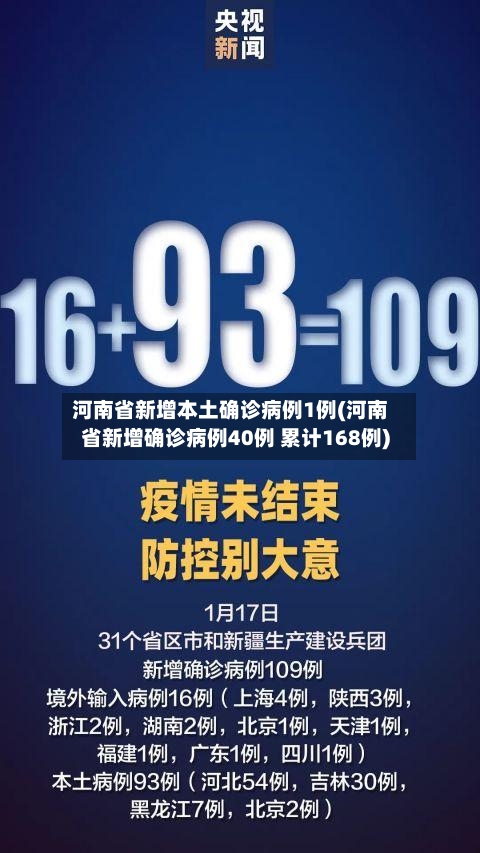 河南省新增本土确诊病例1例(河南省新增确诊病例40例 累计168例)-第1张图片