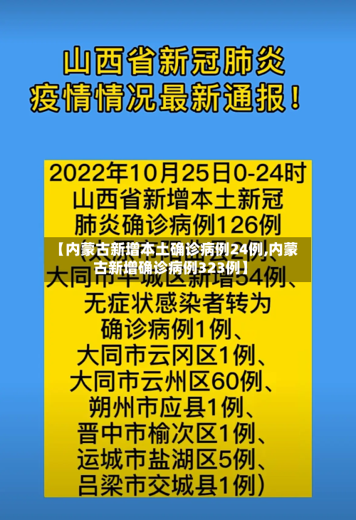 【内蒙古新增本土确诊病例24例,内蒙古新增确诊病例323例】-第1张图片