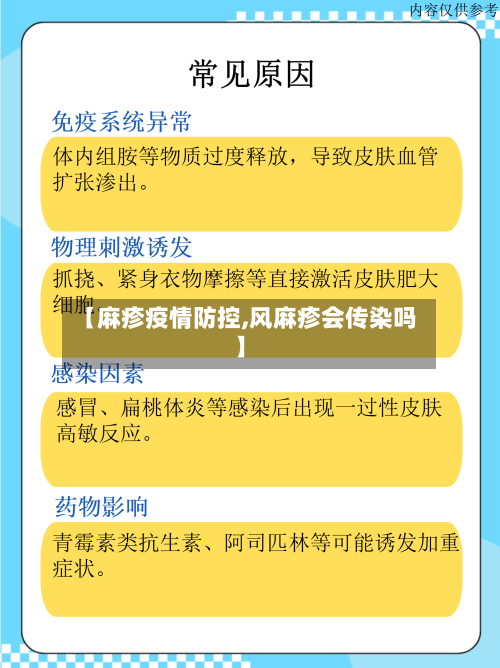 【麻疹疫情防控,风麻疹会传染吗】-第1张图片