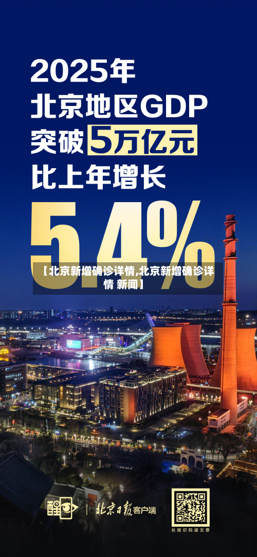 【北京新增确诊详情,北京新增确诊详情 新闻】-第2张图片