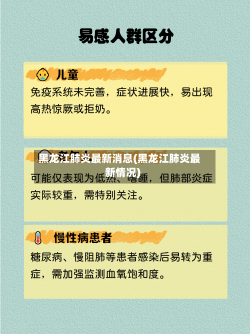 黑龙江肺炎最新消息(黑龙江肺炎最新情况)-第2张图片