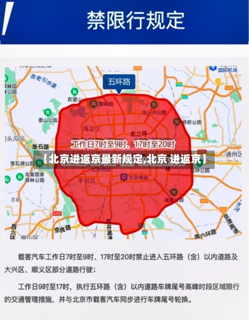 【北京进返京最新规定,北京 进返京】-第3张图片