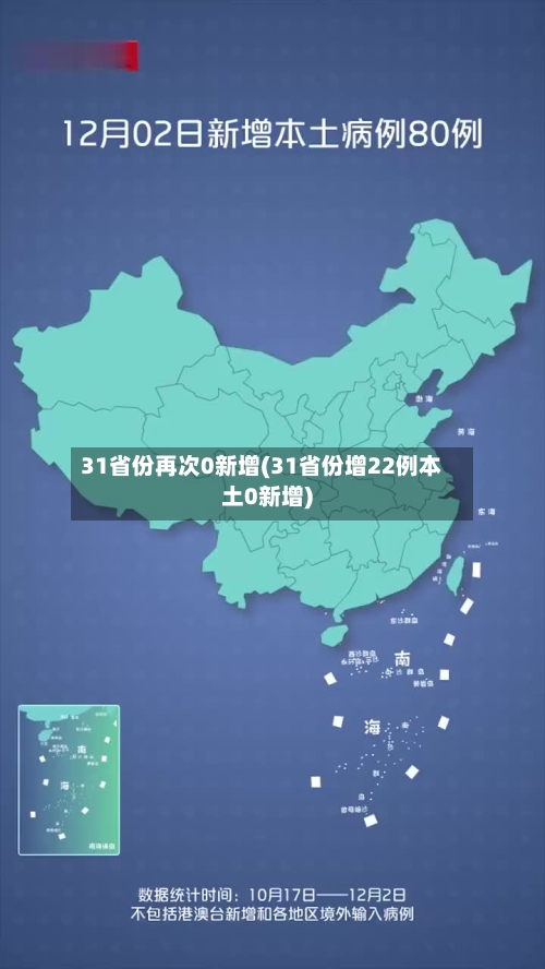 31省份再次0新增(31省份增22例本土0新增)-第1张图片
