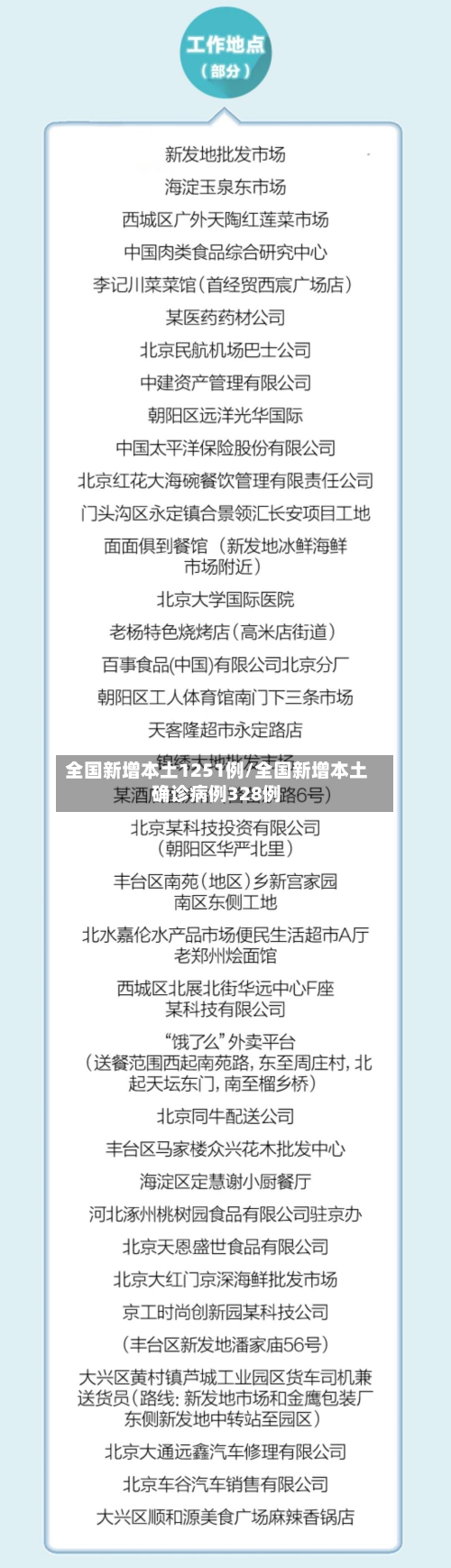全国新增本土1251例/全国新增本土确诊病例328例-第2张图片