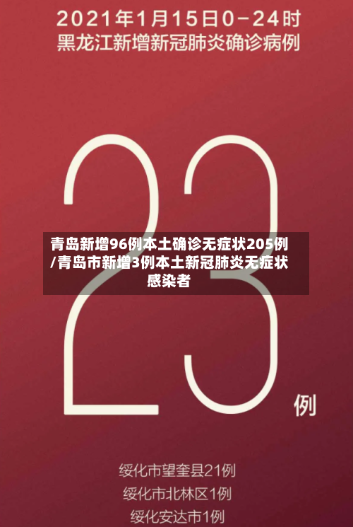 青岛新增96例本土确诊无症状205例/青岛市新增3例本土新冠肺炎无症状感染者-第2张图片