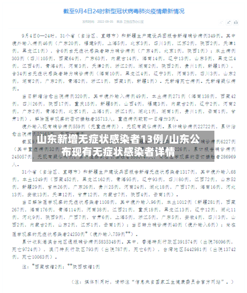 山东新增无症状感染者13例/山东公布现有无症状感染者详情-第2张图片