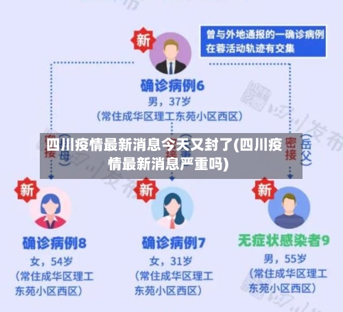 四川疫情最新消息今天又封了(四川疫情最新消息严重吗)-第2张图片