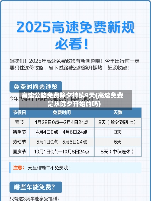 高速公路免费除夕持续9天(高速免费是从除夕开始的吗)-第1张图片