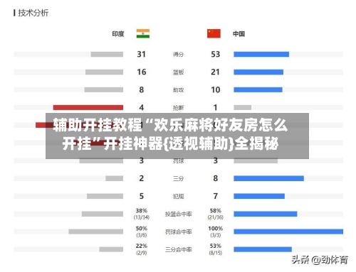 辅助开挂教程“欢乐麻将好友房怎么开挂”开挂神器{透视辅助}全揭秘-第1张图片