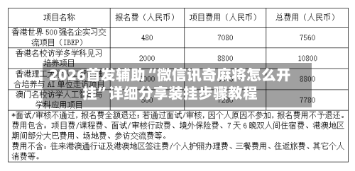 2026首发辅助“微信讯奇麻将怎么开挂”详细分享装挂步骤教程-第2张图片