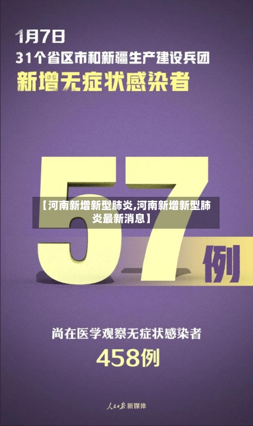 【河南新增新型肺炎,河南新增新型肺炎最新消息】-第2张图片