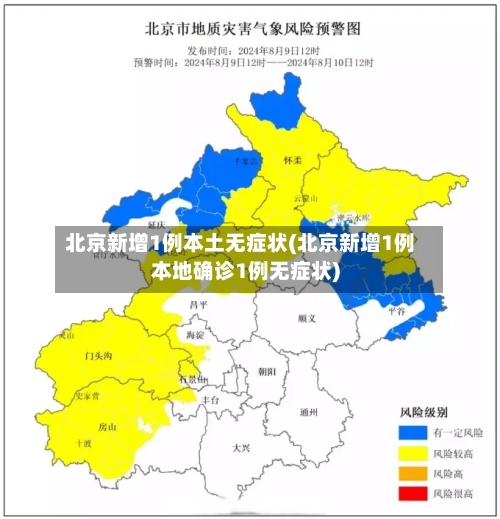 北京新增1例本土无症状(北京新增1例本地确诊1例无症状)-第2张图片