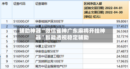 辅助神器“微信雀神广东麻将开挂神器	”智能透视稳定辅助-第2张图片