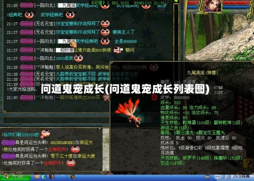 问道鬼宠成长(问道鬼宠成长列表图)-第3张图片
