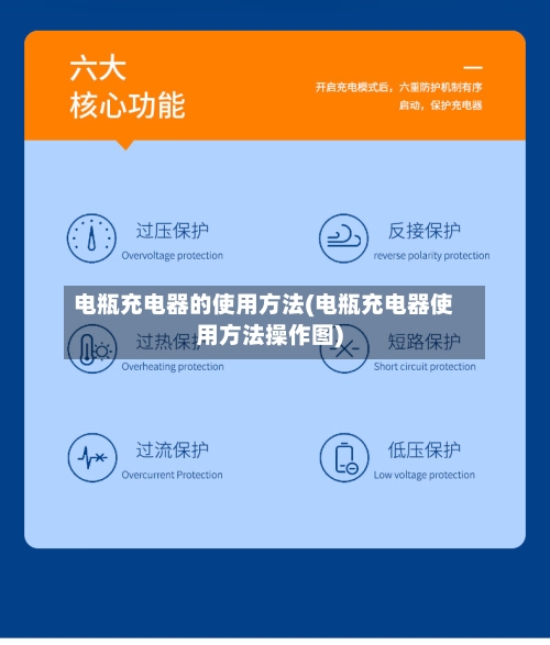 电瓶充电器的使用方法(电瓶充电器使用方法操作图)-第2张图片