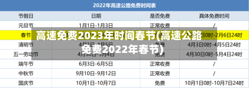 高速免费2023年时间春节(高速公路免费2022年春节)-第1张图片