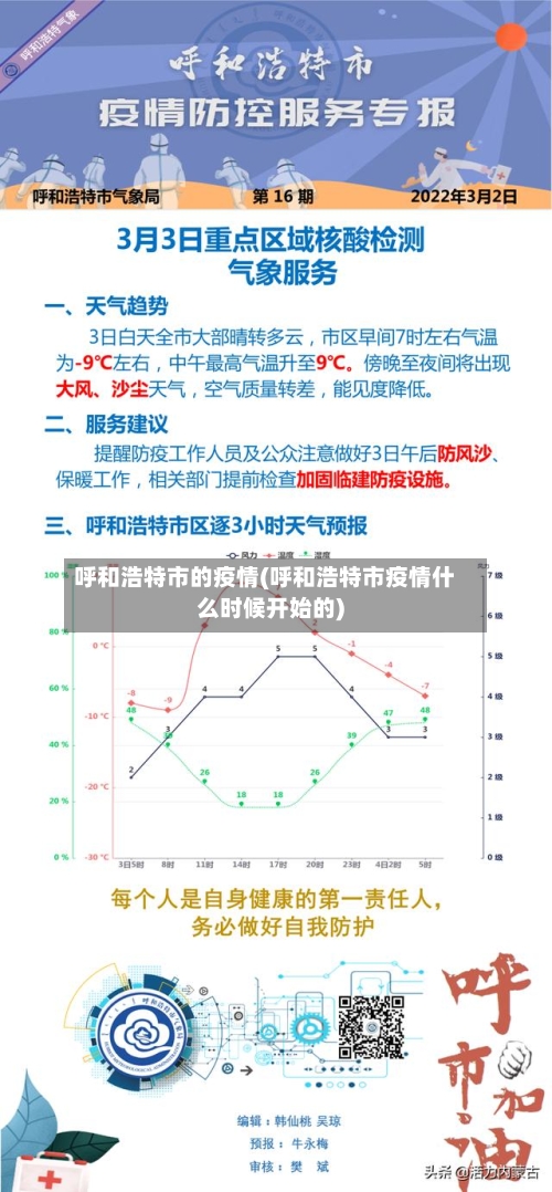 呼和浩特市的疫情(呼和浩特市疫情什么时候开始的)-第2张图片